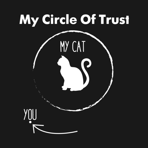 Mein Kreis des Vertrauens meine Katze und du 28 by congnhan629035