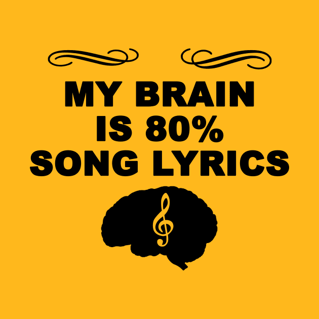 My brain is 80% song lyrics by AsKartongs