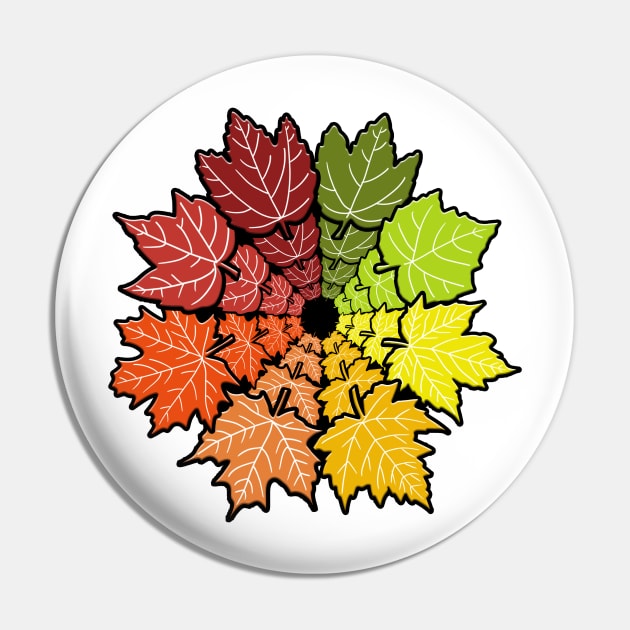 Leaf Cycle Pin by Nerdpins