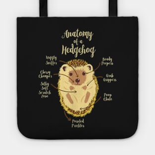 Kids Anatomy Of Hedgehogs Clothes Outfit Art Gift Hedgehog Tote