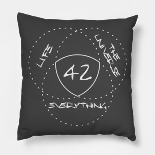 Life, the Universe & Everything = 42 Pillow