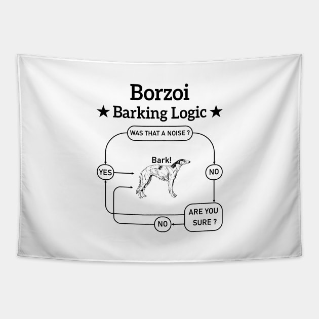 Borzoi Bernard Barking Logic Tapestry by The Design Hup