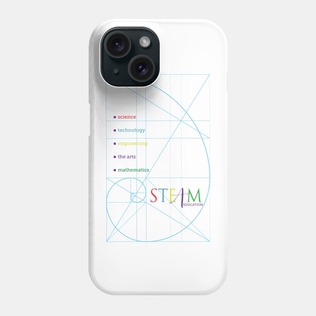 STEAM education with Golden Ratio Phone Case by Stonework Design Studio