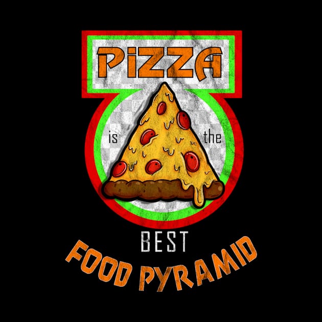 Pizza is the Best Food Pyramid by Snickelsox