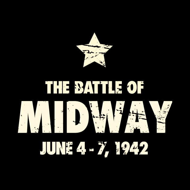 Battle Of Midway - World War 2 / WWII by Wizardmode