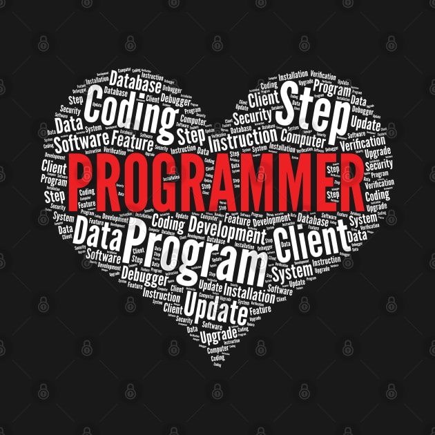 Programmer Heart Shape Word Cloud Design Coding print by theodoros20