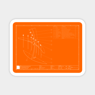 Sonokinetic AMS rig Magnet