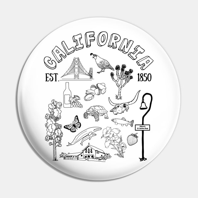 California Pictures Pin by Slightly Unhinged