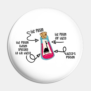 The poison Pin