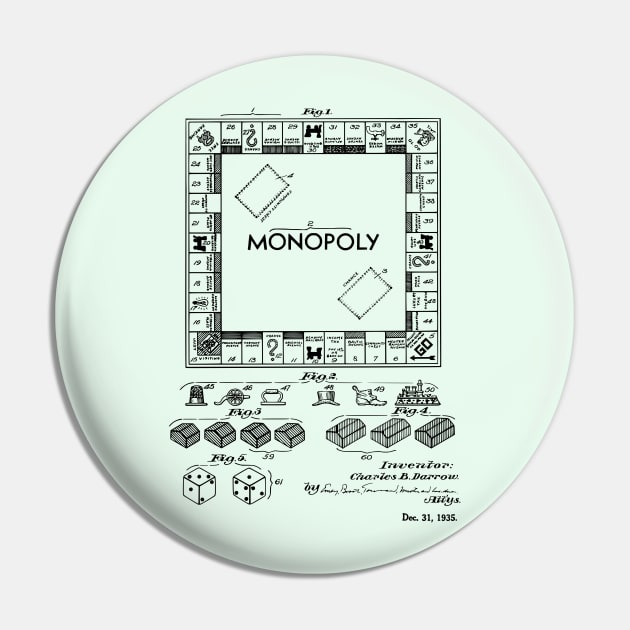 Monopoly Boardgamer Gift Patent Print Pin by MadebyDesign