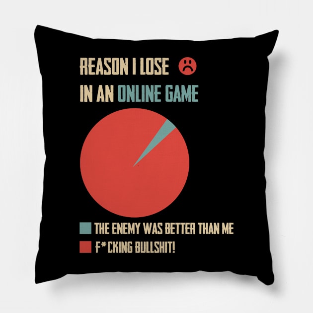 Reason I Lose In An Online Game Gamer Gaming MMORPG Onlive Game Videogames Pillow by NickDezArts