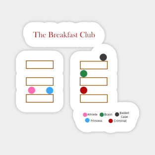 The Breakfast Club Magnet