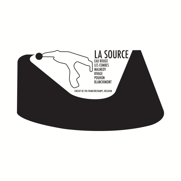 Circuit de Spa-Francorchamps La Source by funkymonkeytees