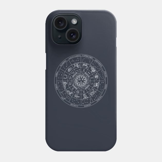 Zodiac Phone Case by SpilloDesign