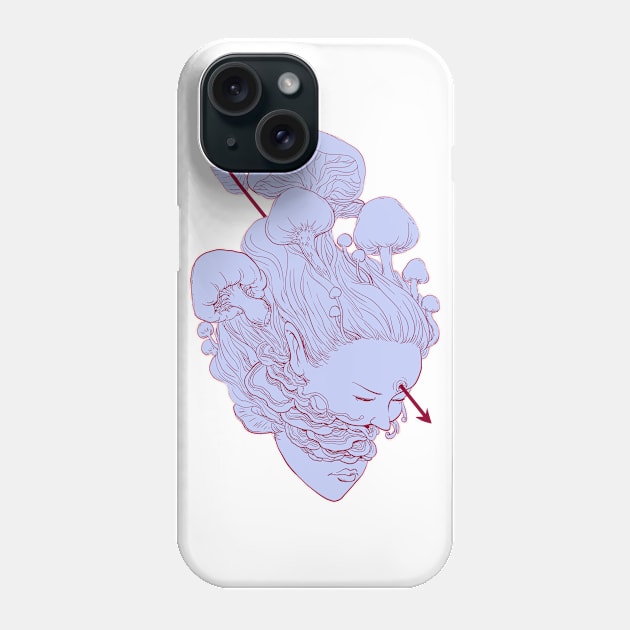 heart of fungus Phone Case by jang47