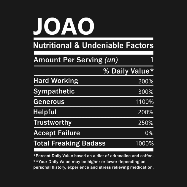 Joao Name T Shirt - Joao Nutritional and Undeniable Name Factors Gift Item Tee by nikitak4um