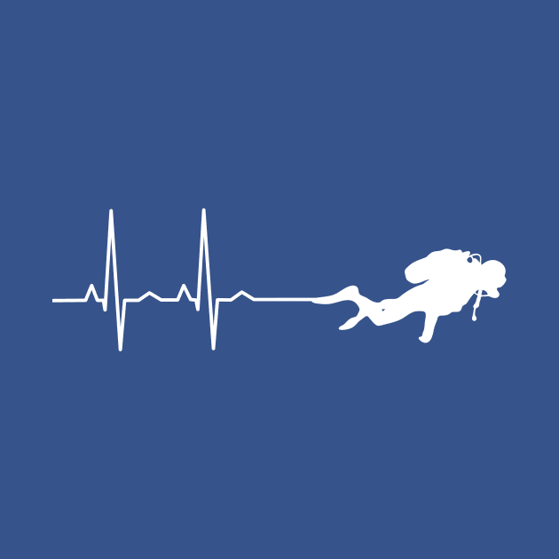 Scuba Diving Heartbeat by Shiva121