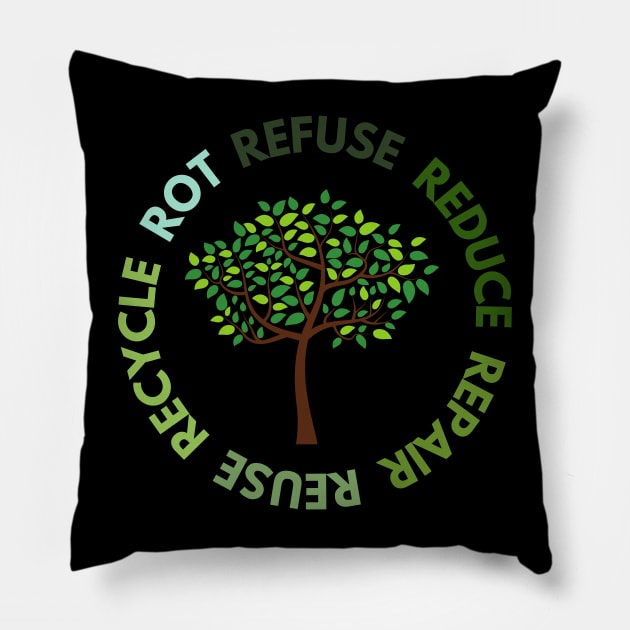 Refuse Reduce Repair Reuse Recycle Rot - Green Eco Pillow by e s p y