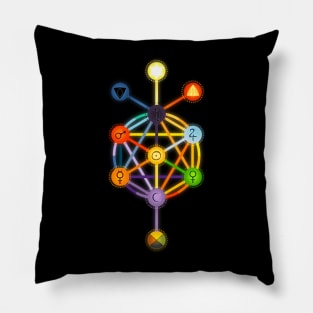 Tree of Life Pillow