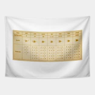 Logic Gate Symbols Tapestry