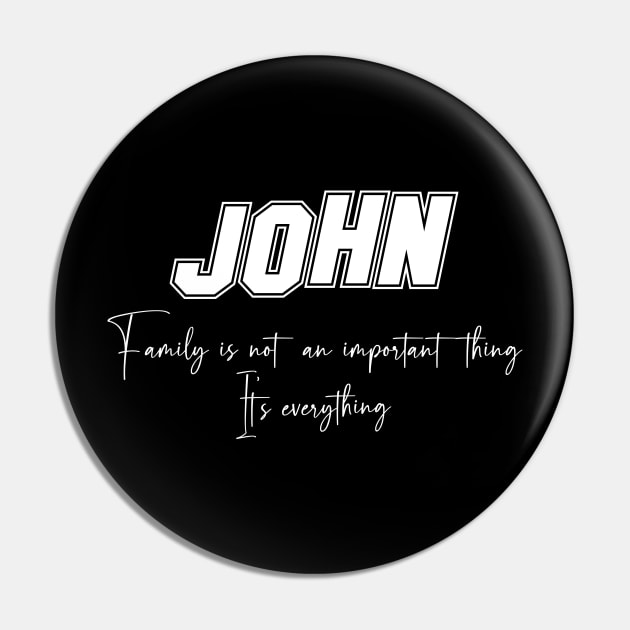 John Second Name, John Family Name, John Middle Name Pin by JohnstonParrishE8NYy