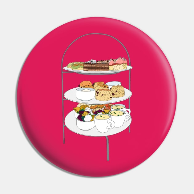 English Afternoon Tea Pin by lamaisondulapino