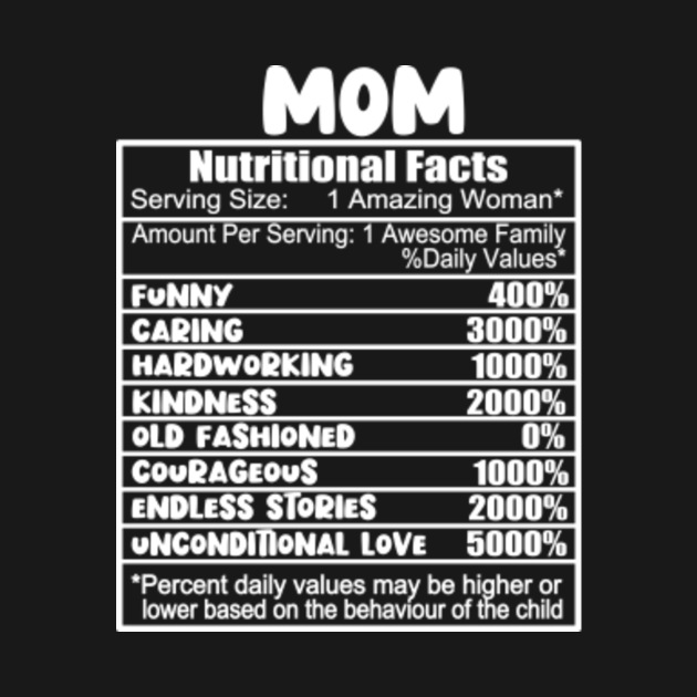 Nutrition Facts Mom Nutritional Facts Funny Mothers Day Gift Hoodie