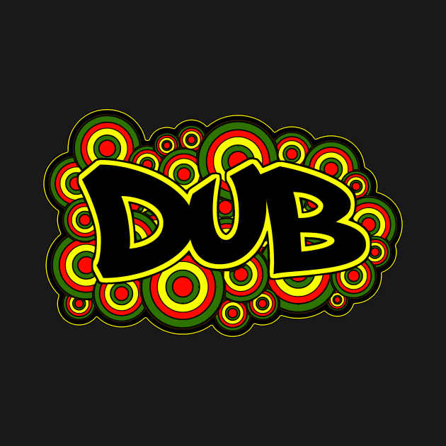 Dub-MultiTarget by AutotelicArt