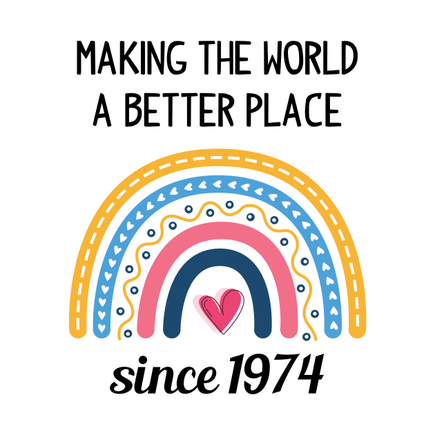 Making The World Better Since 1974 by Zaaa Amut Amut Indonesia Zaaaa