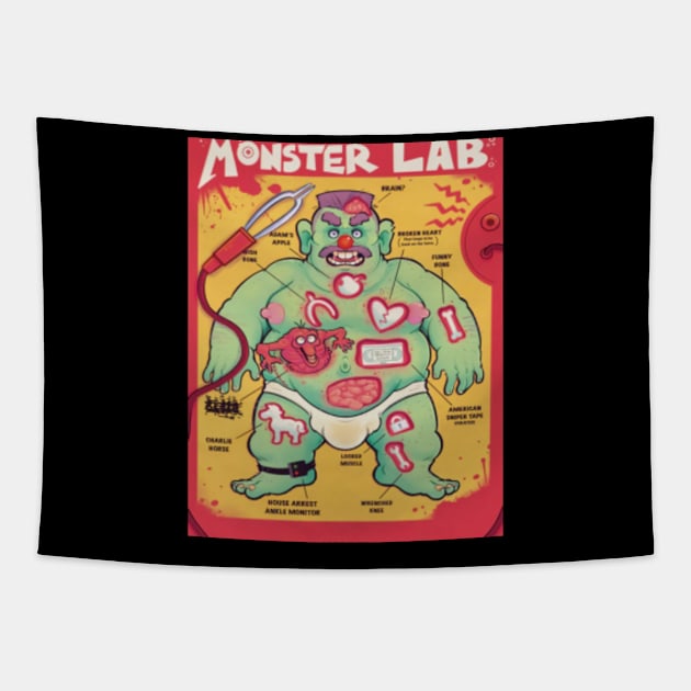 MON LAB FOURTH EPISODE - MEATCANYON Tapestry by davidhedrick