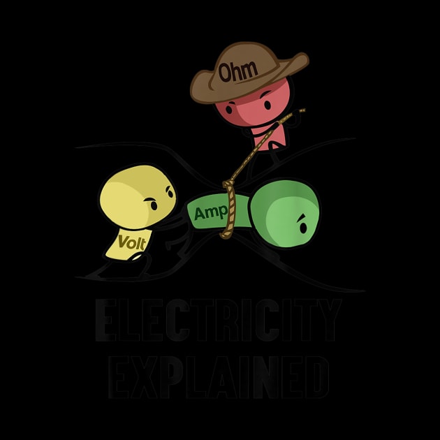 Electricity Explained Physics Nerd Gift I Teacher School by Haley Tokey