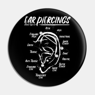 Ink Ear Piercing Chart, White Ink Pin