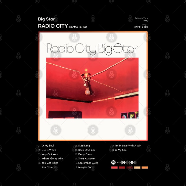 Big Star - Radio City (Remastered) Tracklist Album by 80sRetro