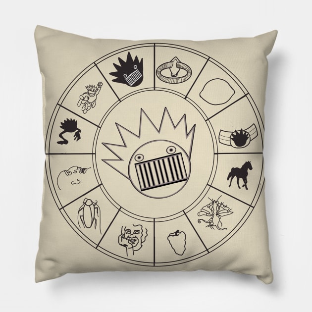 Boognish Rising - Horoscope Birth Chart for Ween Pillow by brooklynmpls