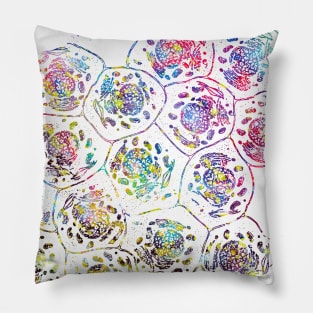 Cell Mitochondrion Pillow