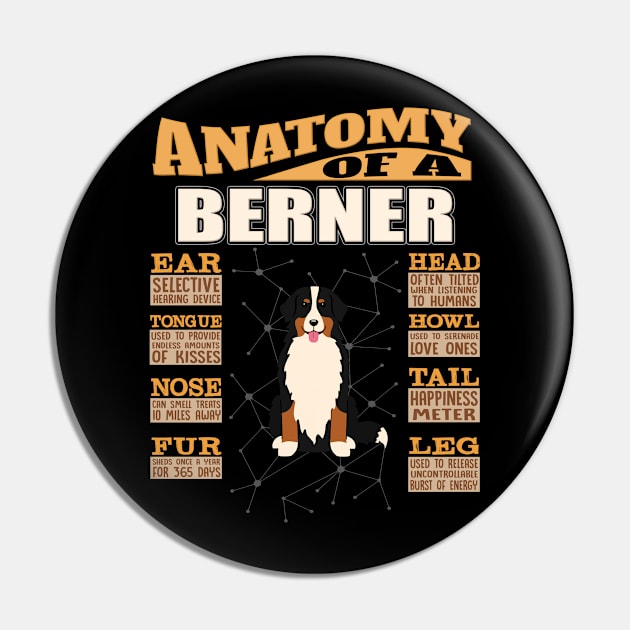 Anatomy Of A Bernese Mountain Dog - Bernese Mountain Dog Berner Sennenhund,Bernese Cattle Dog,Berner, Pin by HarrietsDogGifts