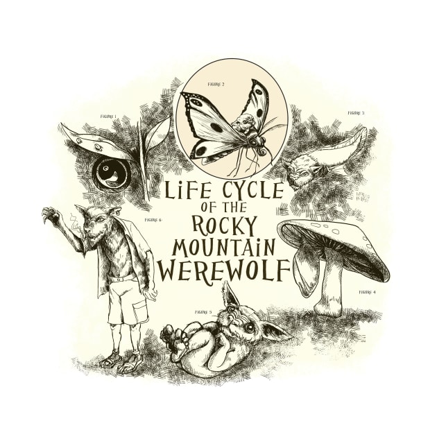 Life Cycle of the Rocky Mountain Werewolf by pastanaut