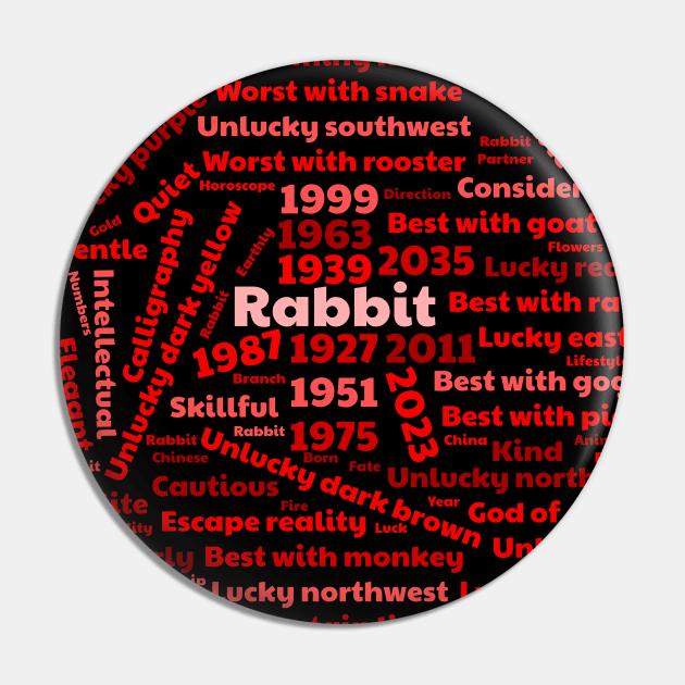 Year of the rabbit 2023 Pin by All About Nerds