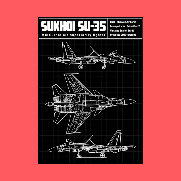 SU-35 AIR SUPERIORITY FIGHTER by theanomalius_merch