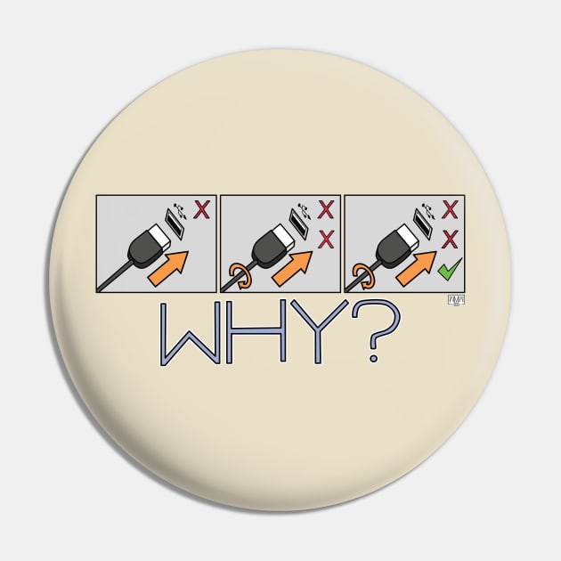 USB WHY? Pin by thedadwhodraws