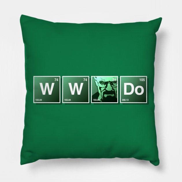 What Would Walt Do? Pillow by JWDesigns