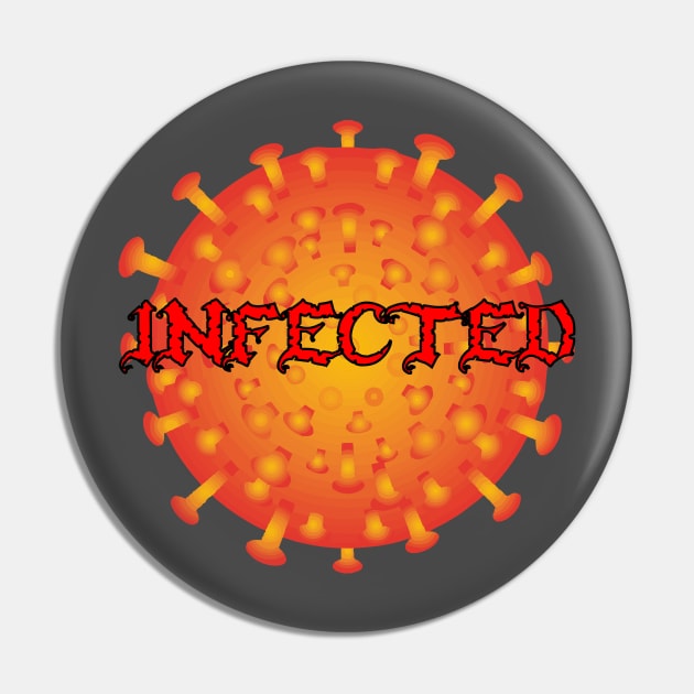 Covid Infected Pin by Cavalrysword