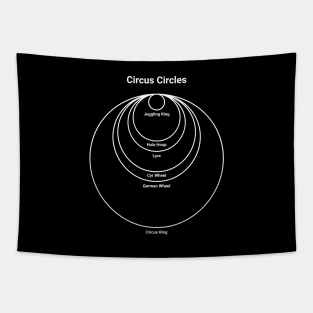 Circus Circles Tapestry