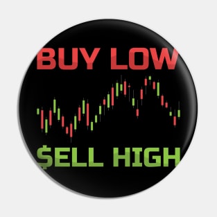 Buy Sell - Gift for Traders Stock Market Trading Buy Sell Pin