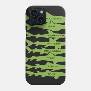 Shark Types Phone Case