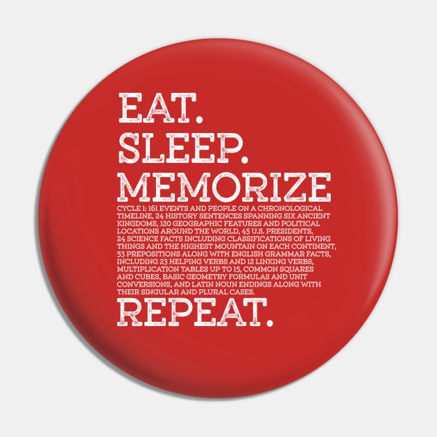 Cycle 1 Eat Sleep Memorize Repeat Memory Master Pin by k8creates