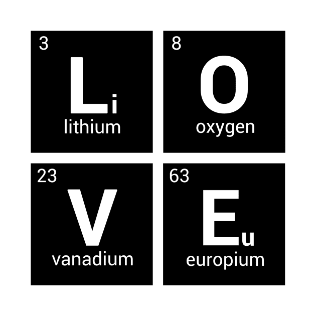 Love Funny Chemistry Mendeleev by qntmbtq