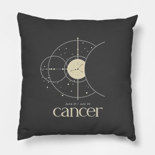 Minimalist Cancer Zodiac Design Star Constellation Pillow