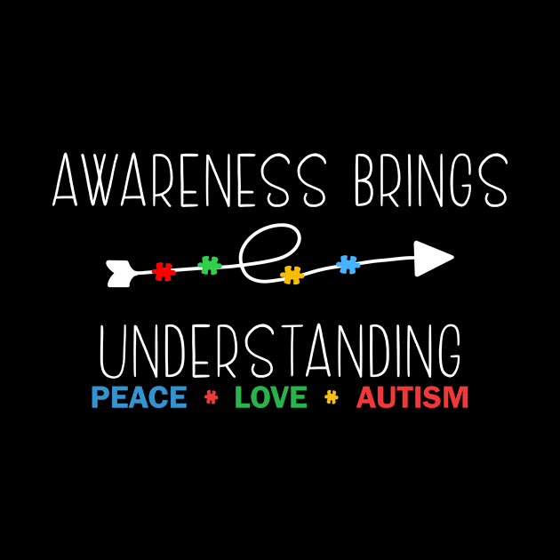 Awareness Brings Understanding by GloriaArts⭐⭐⭐⭐⭐