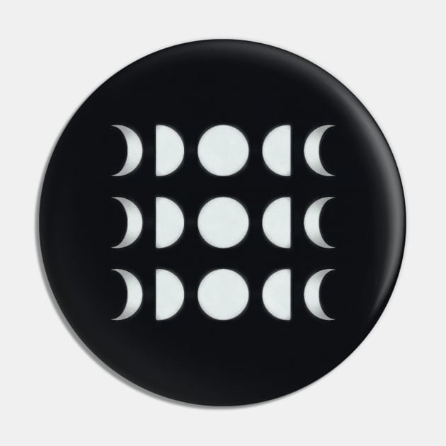 Moon Phases Symmetry Pin by OZOROZO